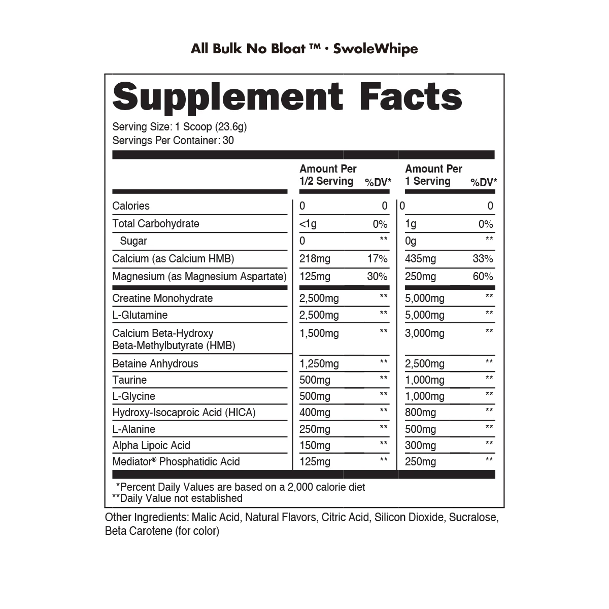 All Bulk No Bloat - Image 5